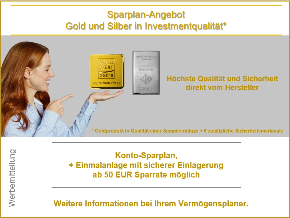 Gold und Silber haben dieses Jahr stark verloren – wie geht es weiter?